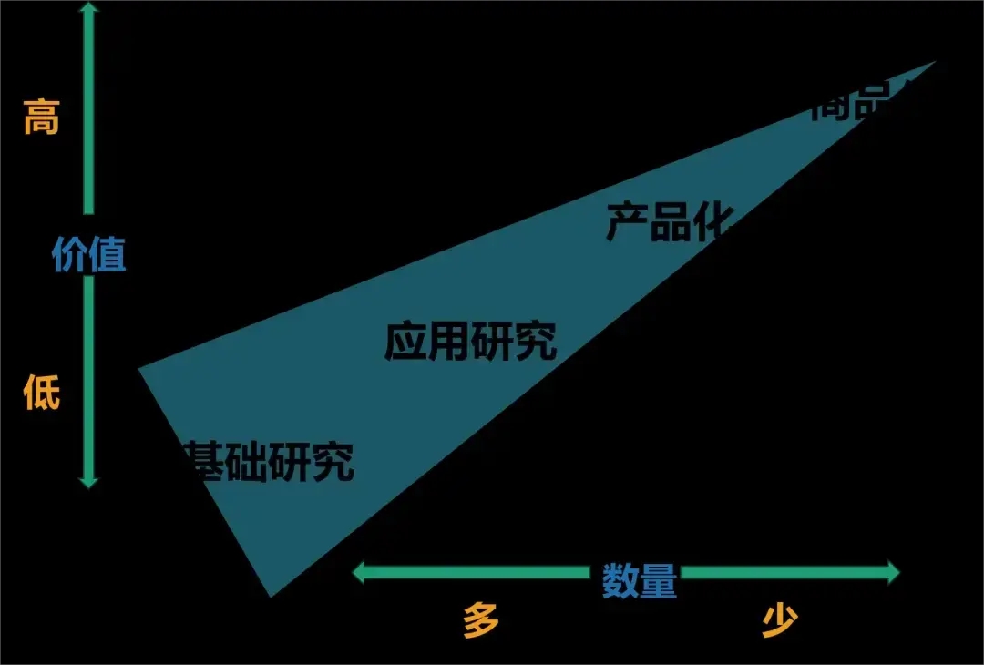 转化4.jpg
