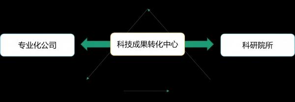 转化51.jpg